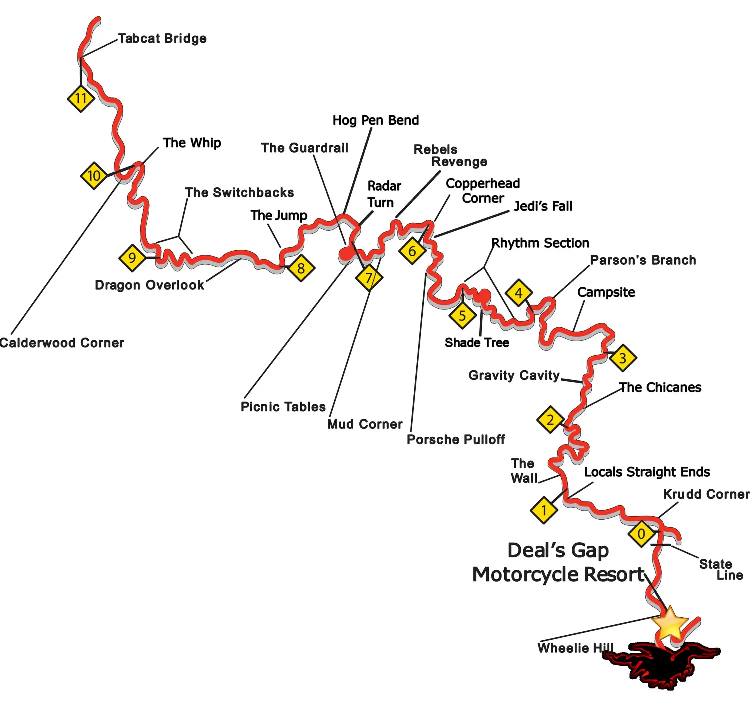 Tail of the Dragon US 129 route map from Deal's Gap
