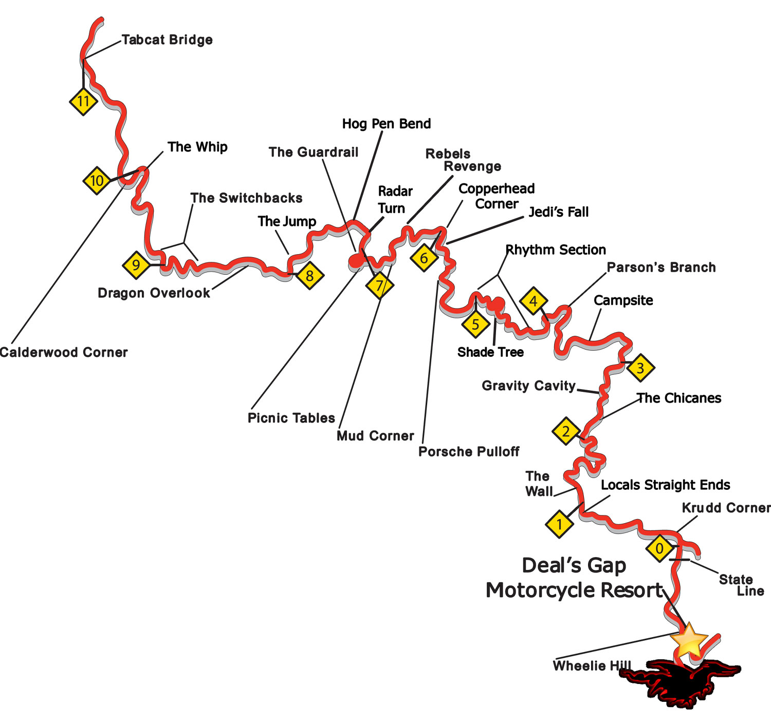 Tail of the Dragon US 129 route map